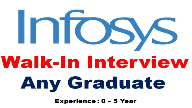 Infosys Job Interview News: March 26th to March 29th, 2024, for Freshers & Experienced