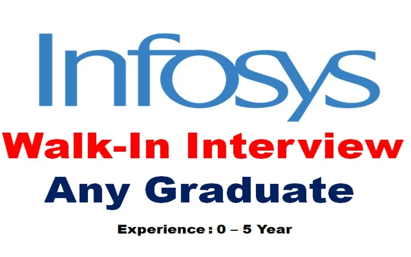 Infosys Job Interview News: March 26th to March 29th, 2024, for Freshers & Experienced