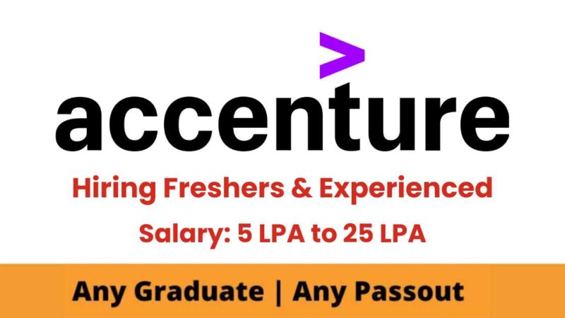 Accenture Latest Hiring News: Explore Entry-Level Opportunities for Graduates and Experienced