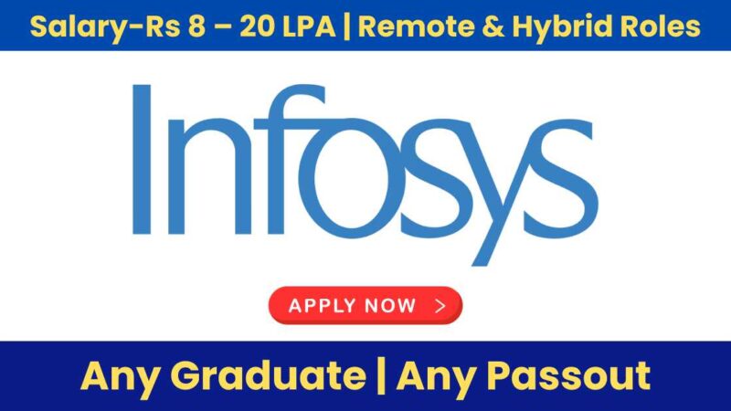 Infosys Recruitment 2024:  Exciting Career Opportunities  | Salary: Rs 8 – 20 LPA